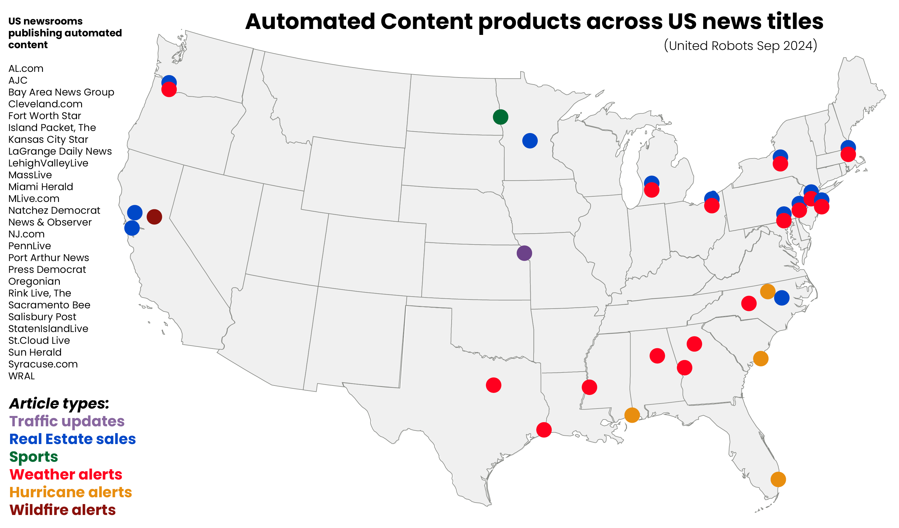 240909-UnitedRobots-US-Titles-Products-Aug2024