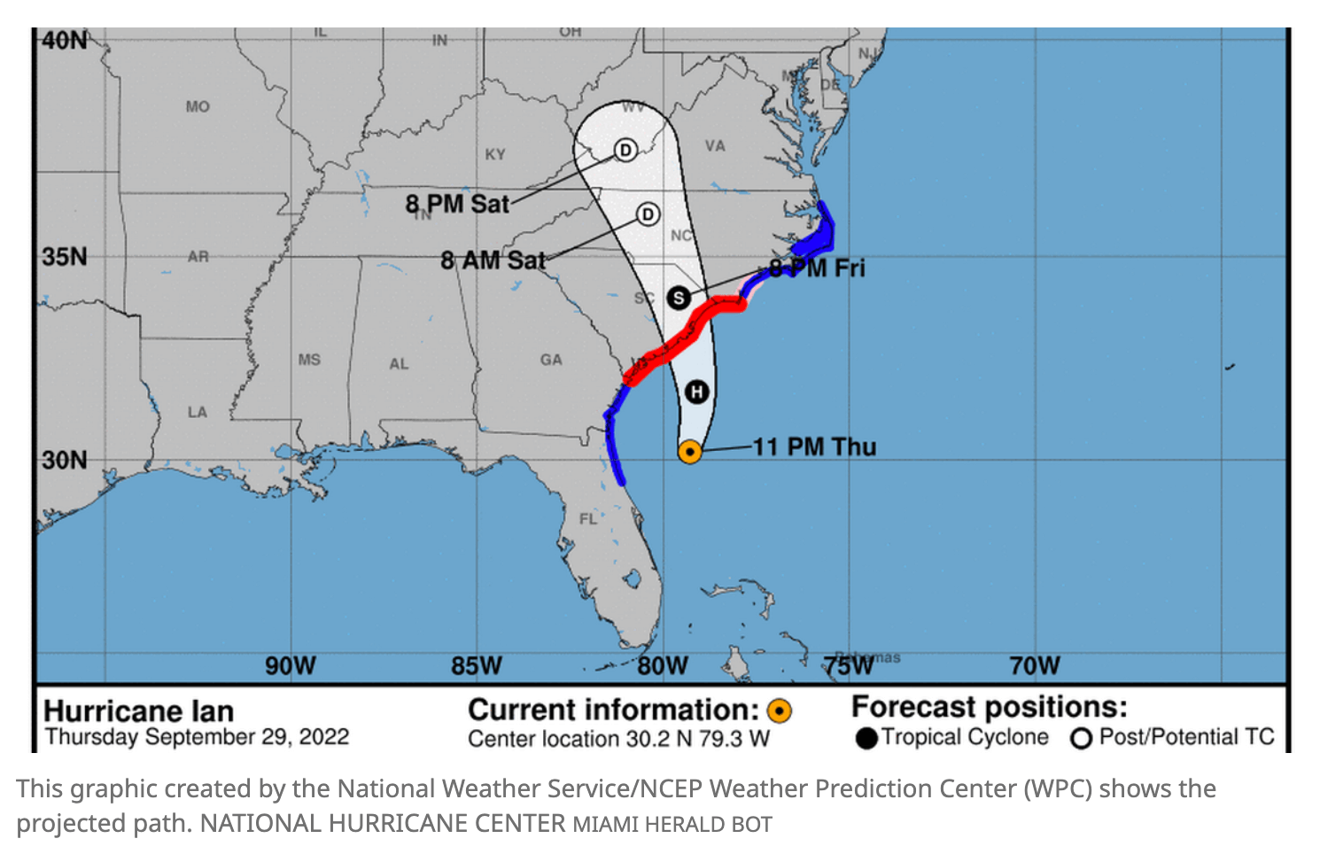 Hurricane