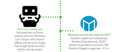 Infographic-RealEstate-preview