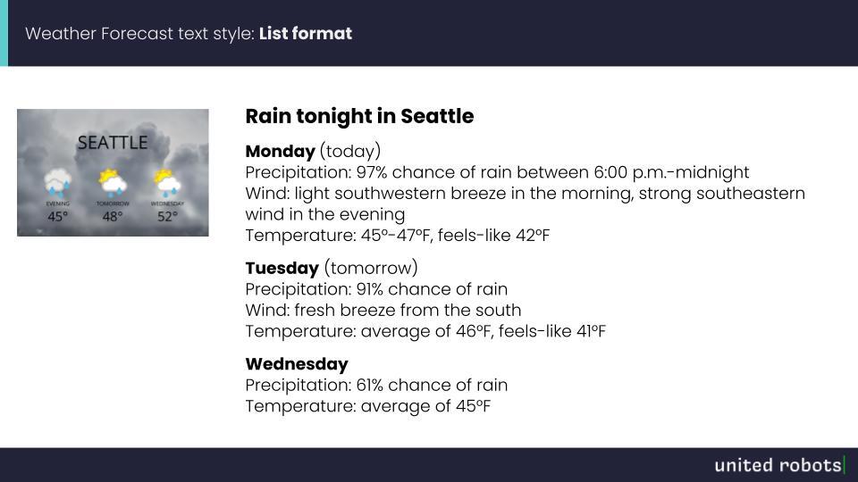 Weather Forecasts List Format