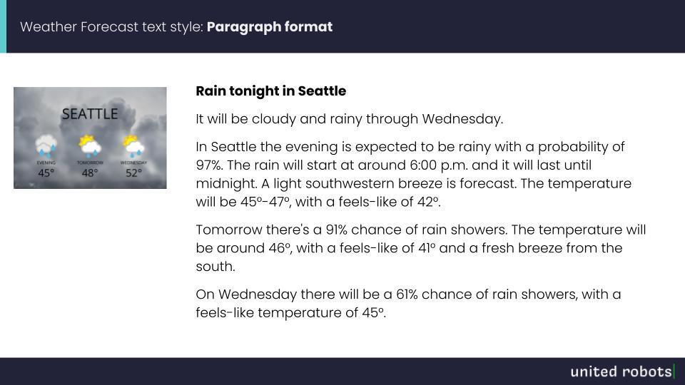 Weather Forecasts Paragraph Format